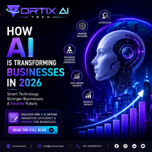 AI transforming modern businesses in 2026 with automation and digital innovation